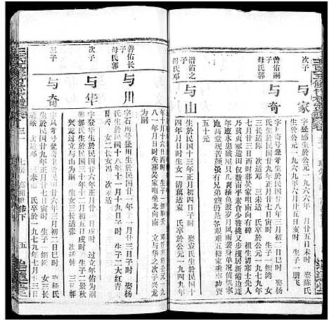 [下载][王氏竹林宗谱_存36卷_王氏五修竹林宗谱_王氏宗谱]湖北.王氏竹林家谱_三十二.pdf