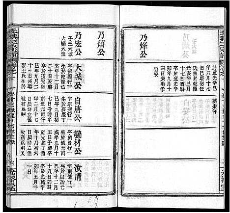 [下载][王兴三宗谱_36卷]湖北.王兴三家谱_二.pdf