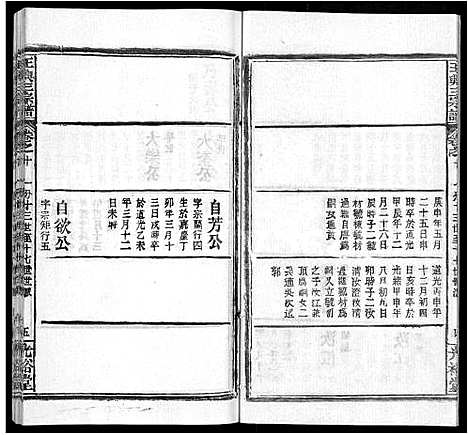 [下载][王兴三宗谱_36卷]湖北.王兴三家谱_二.pdf