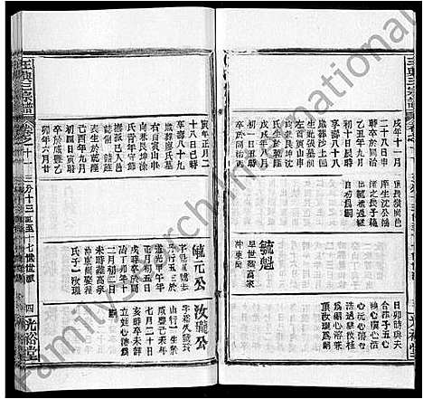 [下载][王兴三宗谱_36卷]湖北.王兴三家谱_三.pdf