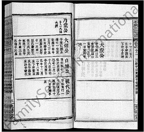 [下载][王兴三宗谱_36卷]湖北.王兴三家谱_四.pdf