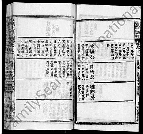 [下载][王兴三宗谱_36卷]湖北.王兴三家谱_四.pdf