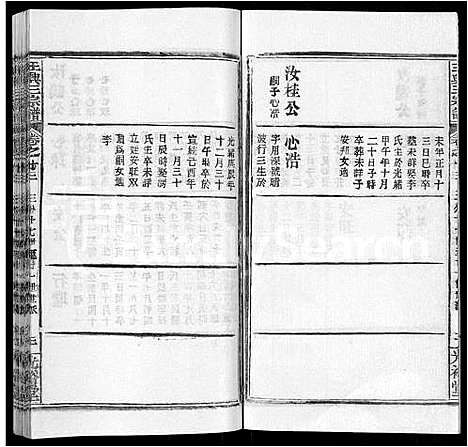 [下载][王兴三宗谱_36卷]湖北.王兴三家谱_五.pdf