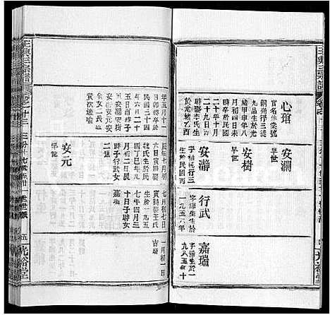 [下载][王兴三宗谱_36卷]湖北.王兴三家谱_五.pdf