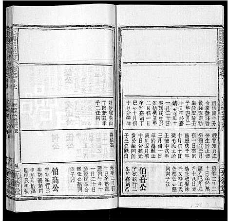 [下载][王兴三宗谱_36卷]湖北.王兴三家谱_九.pdf