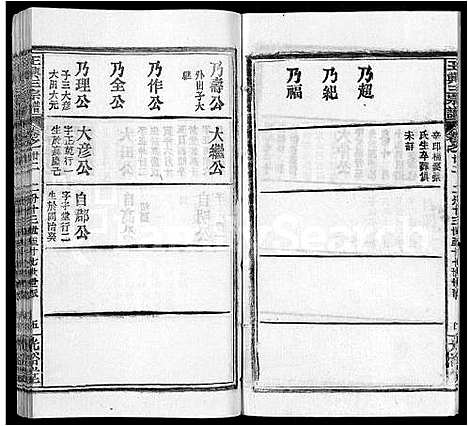 [下载][王兴三宗谱_36卷]湖北.王兴三家谱_十五.pdf