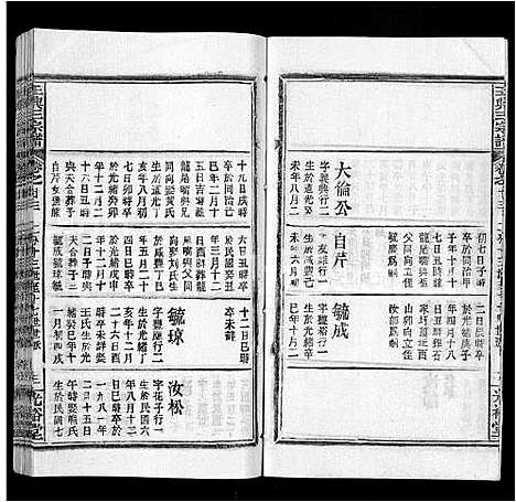 [下载][王兴三宗谱_36卷]湖北.王兴三家谱_十六.pdf