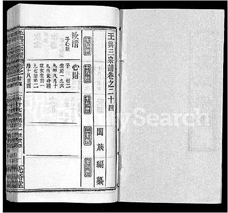 [下载][王兴三宗谱_36卷]湖北.王兴三家谱_十七.pdf