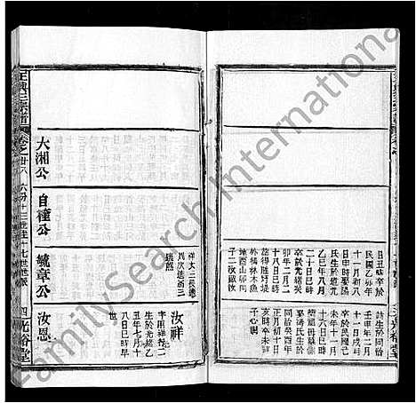 [下载][王兴三宗谱_36卷]湖北.王兴三家谱_二十一.pdf