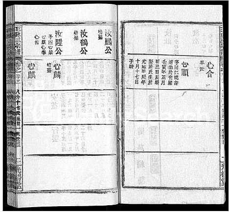 [下载][王兴三宗谱_36卷]湖北.王兴三家谱_二十七.pdf