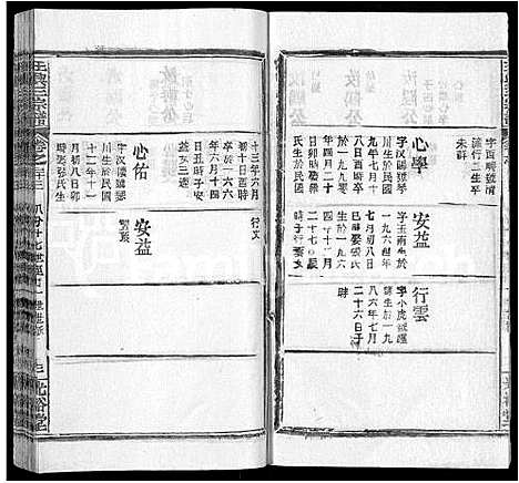 [下载][王兴三宗谱_36卷]湖北.王兴三家谱_二十七.pdf