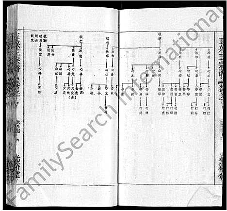 [下载][王兴三宗谱_36卷]湖北.王兴三家谱_三十一.pdf