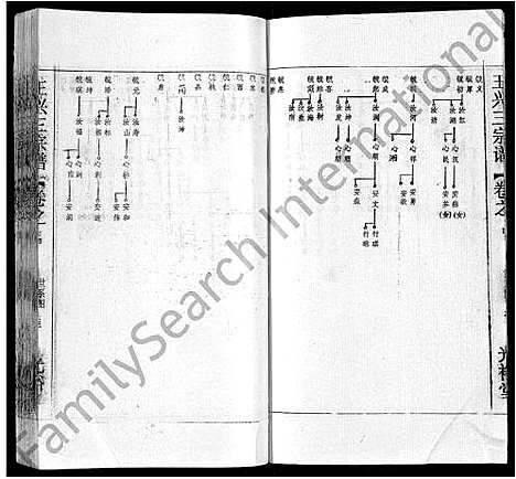 [下载][王兴三宗谱_36卷]湖北.王兴三家谱_三十一.pdf