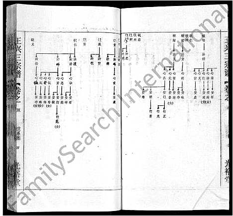 [下载][王兴三宗谱_36卷]湖北.王兴三家谱_三十一.pdf