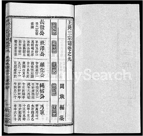 [下载][王兴三宗谱_36卷]湖北.王兴三家谱_三十五.pdf