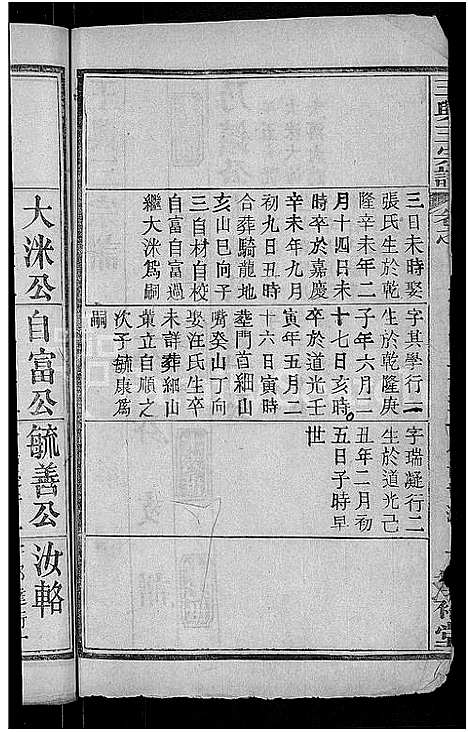 [下载][王兴三宗谱_卷数不详]湖北.王兴三家谱_二.pdf