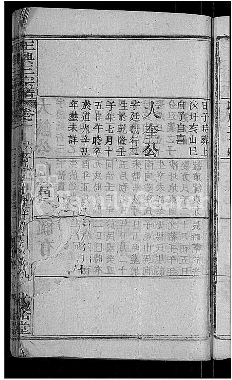 [下载][王兴三宗谱_卷数不详]湖北.王兴三家谱_十.pdf