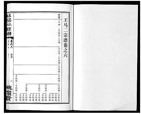 [下载][王马二宗谱_21卷首1卷]湖北.王马二家谱_五.pdf