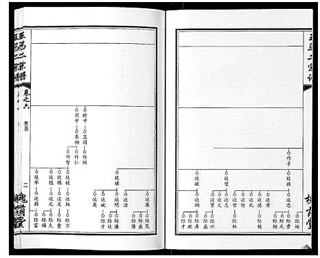 [下载][王马二宗谱_21卷首1卷]湖北.王马二家谱_五.pdf