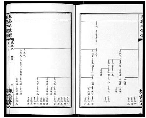 [下载][王马二宗谱_21卷首1卷]湖北.王马二家谱_五.pdf