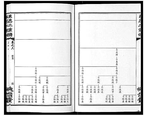 [下载][王马二宗谱_21卷首1卷]湖北.王马二家谱_五.pdf