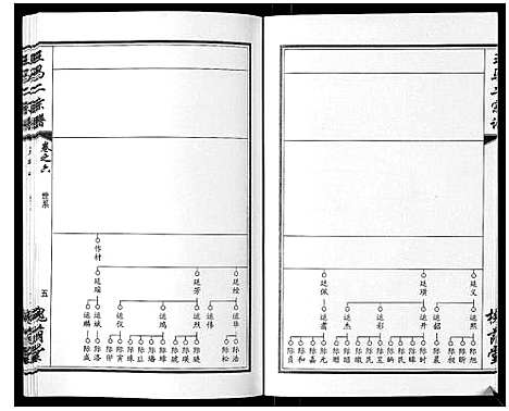 [下载][王马二宗谱_21卷首1卷]湖北.王马二家谱_五.pdf