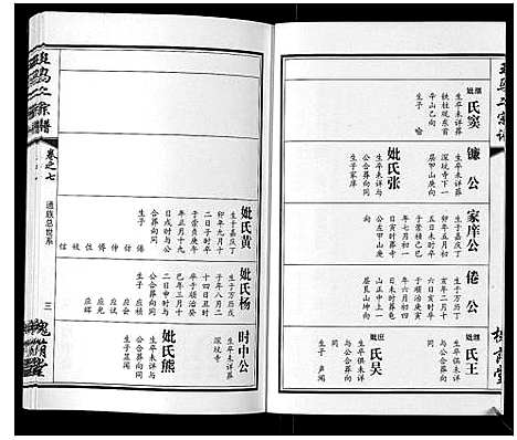 [下载][王马二宗谱_21卷首1卷]湖北.王马二家谱_六.pdf