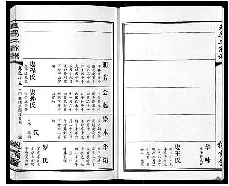 [下载][王马二宗谱_21卷首1卷]湖北.王马二家谱_九.pdf