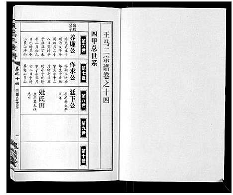 [下载][王马二宗谱_21卷首1卷]湖北.王马二家谱_十.pdf