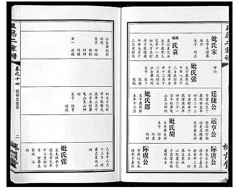 [下载][王马二宗谱_21卷首1卷]湖北.王马二家谱_十.pdf