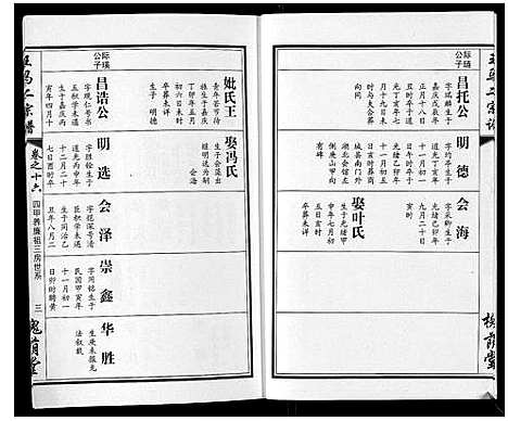 [下载][王马二宗谱_21卷首1卷]湖北.王马二家谱_十二.pdf