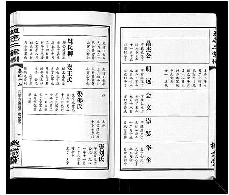 [下载][王马二宗谱_21卷首1卷]湖北.王马二家谱_十三.pdf