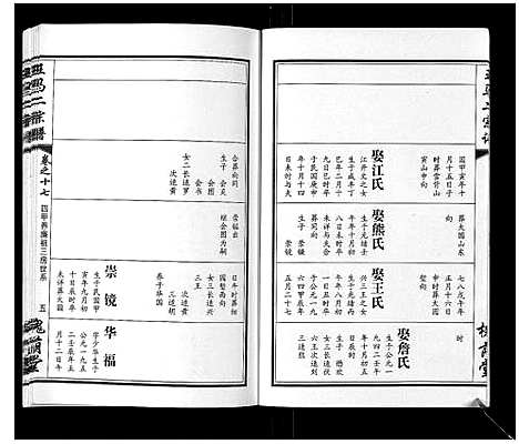 [下载][王马二宗谱_21卷首1卷]湖北.王马二家谱_十三.pdf