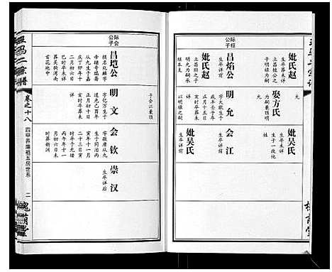 [下载][王马二宗谱_21卷首1卷]湖北.王马二家谱_十四.pdf