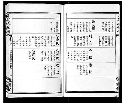 [下载][王马二宗谱_21卷首1卷]湖北.王马二家谱_十四.pdf