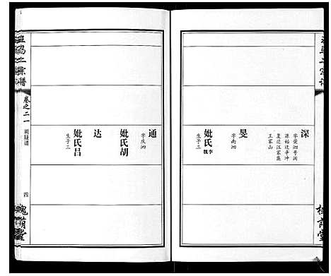 [下载][王马二宗谱_21卷首1卷]湖北.王马二家谱_十六.pdf