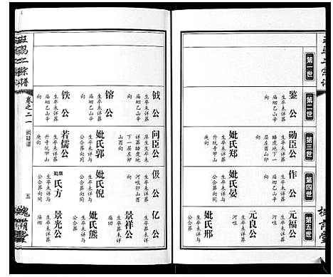 [下载][王马二宗谱_21卷首1卷]湖北.王马二家谱_十六.pdf