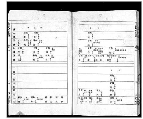 [下载][澴州王氏宗谱_13卷首1卷]湖北.澴州王氏家谱_二.pdf