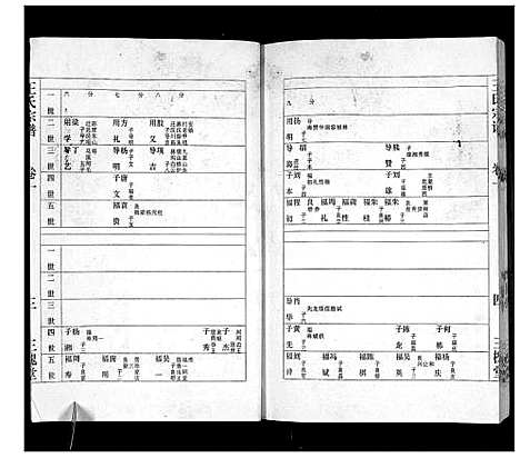 [下载][澴州王氏宗谱_13卷首1卷]湖北.澴州王氏家谱_二.pdf