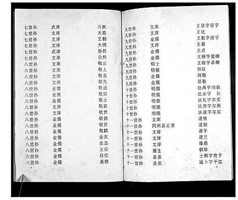 [下载][澴州王氏宗谱_13卷首1卷]湖北.澴州王氏家谱_七.pdf