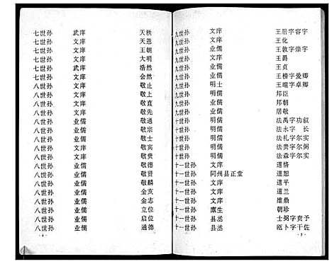 [下载][澴州王氏宗谱_13卷首1卷]湖北.澴州王氏家谱_十.pdf