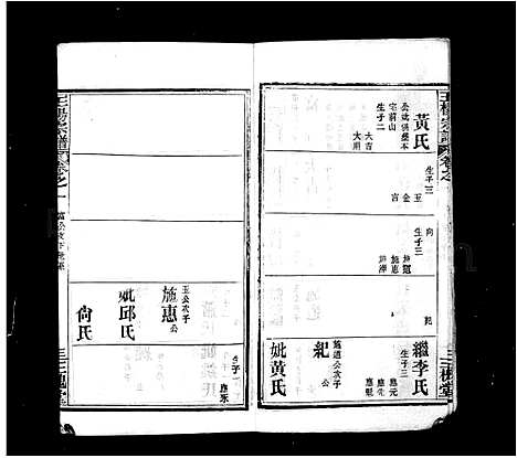 [下载][王杨宗谱_11卷首2卷]湖北.王杨家谱_二.pdf