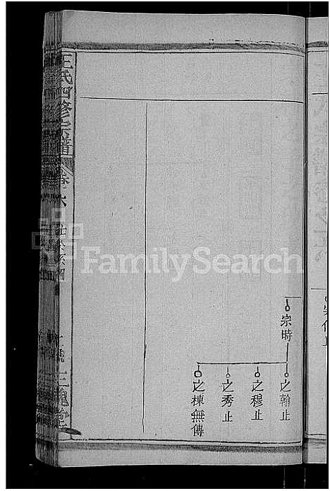 [下载][王氏四修宗谱_10卷首3卷_王氏宗谱_王氏族谱]湖北.王氏四修家谱_二.pdf