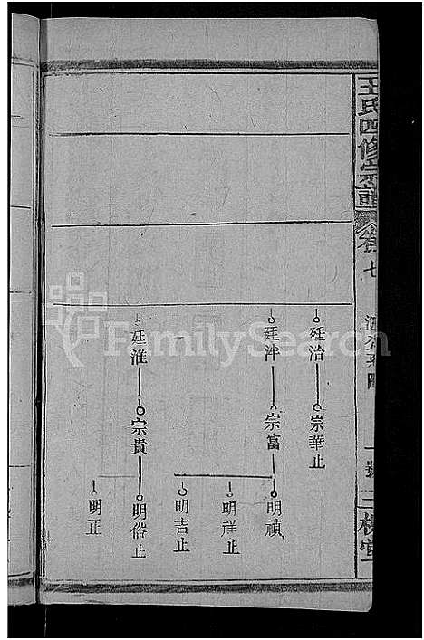 [下载][王氏四修宗谱_10卷首3卷_王氏宗谱_王氏族谱]湖北.王氏四修家谱_三.pdf