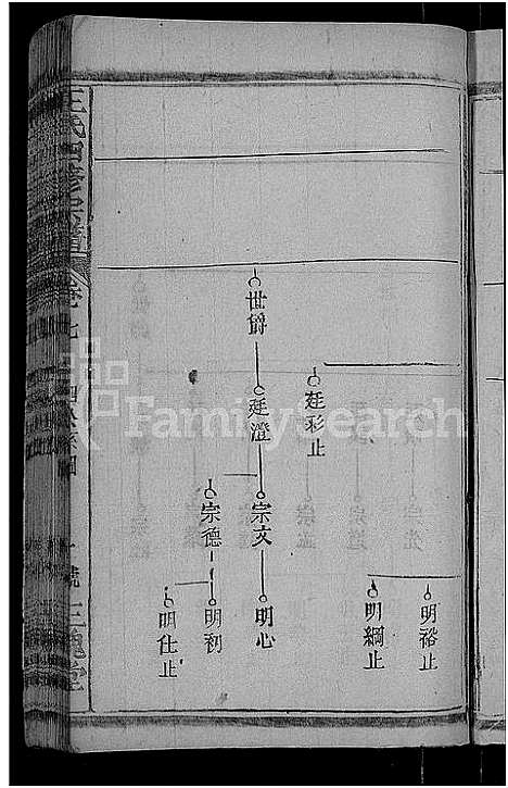 [下载][王氏四修宗谱_10卷首3卷_王氏宗谱_王氏族谱]湖北.王氏四修家谱_三.pdf