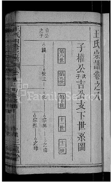 [下载][王氏四修宗谱_10卷首3卷_王氏宗谱_王氏族谱]湖北.王氏四修家谱_四.pdf