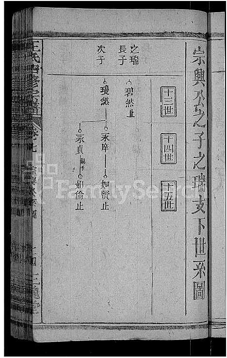 [下载][王氏四修宗谱_10卷首3卷_王氏宗谱_王氏族谱]湖北.王氏四修家谱_四.pdf