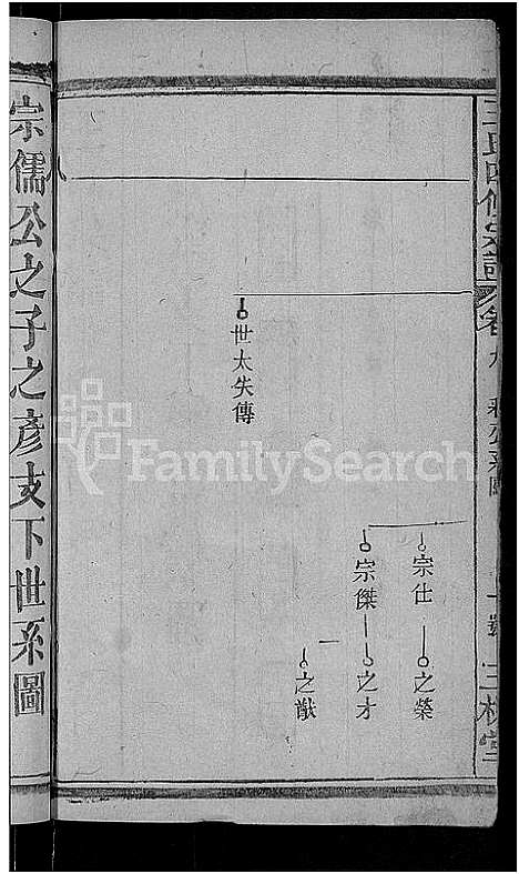 [下载][王氏四修宗谱_10卷首3卷_王氏宗谱_王氏族谱]湖北.王氏四修家谱_五.pdf