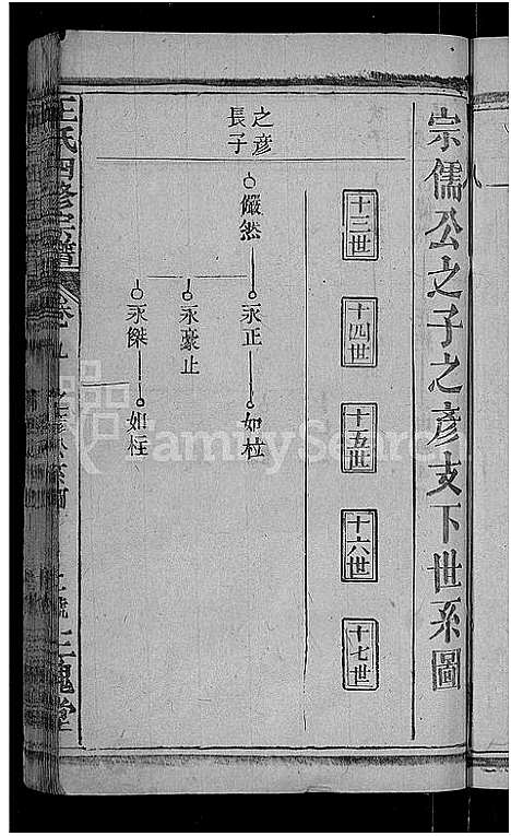 [下载][王氏四修宗谱_10卷首3卷_王氏宗谱_王氏族谱]湖北.王氏四修家谱_五.pdf