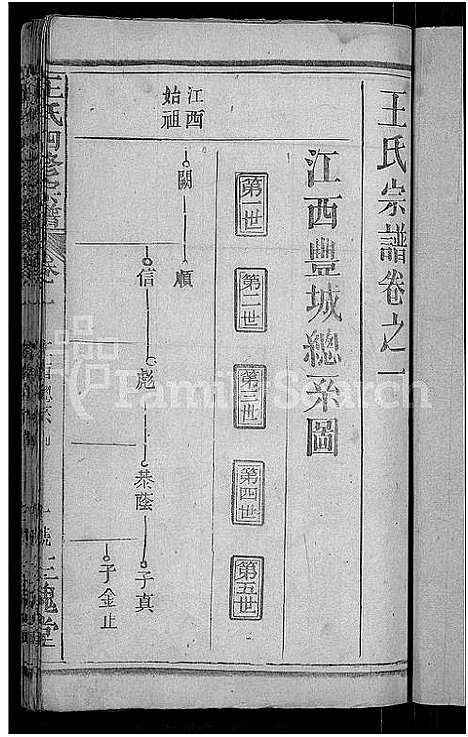 [下载][王氏四修宗谱_10卷首3卷_王氏宗谱_王氏族谱]湖北.王氏四修家谱_九.pdf